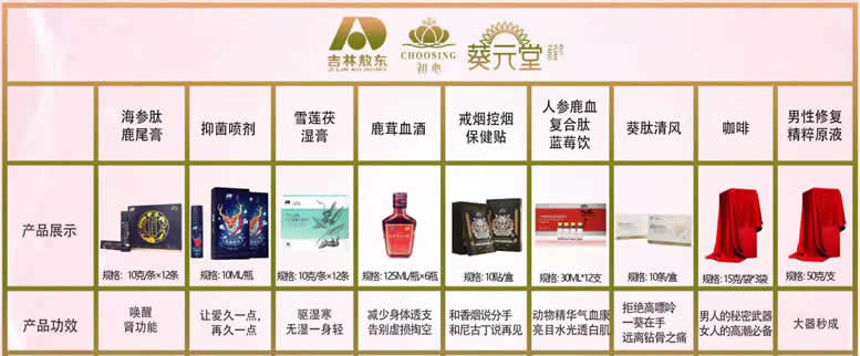 人参鹿血复合肽蓝莓饮